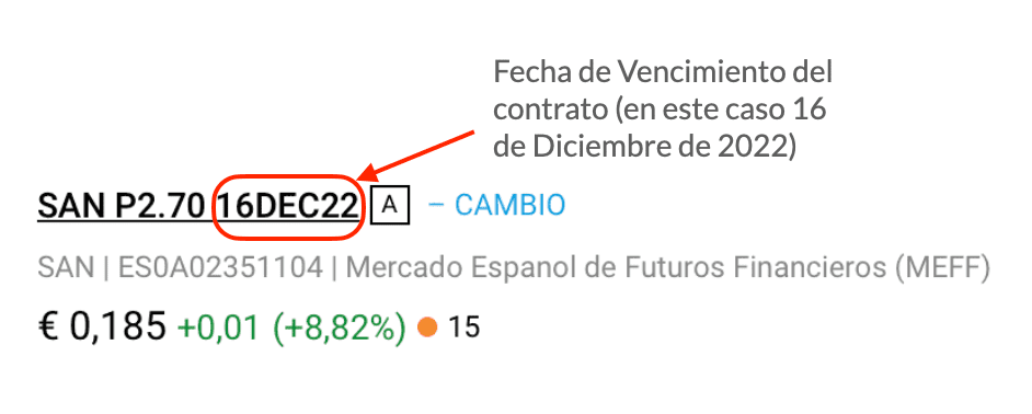 duración del contrato y fecha de expiración