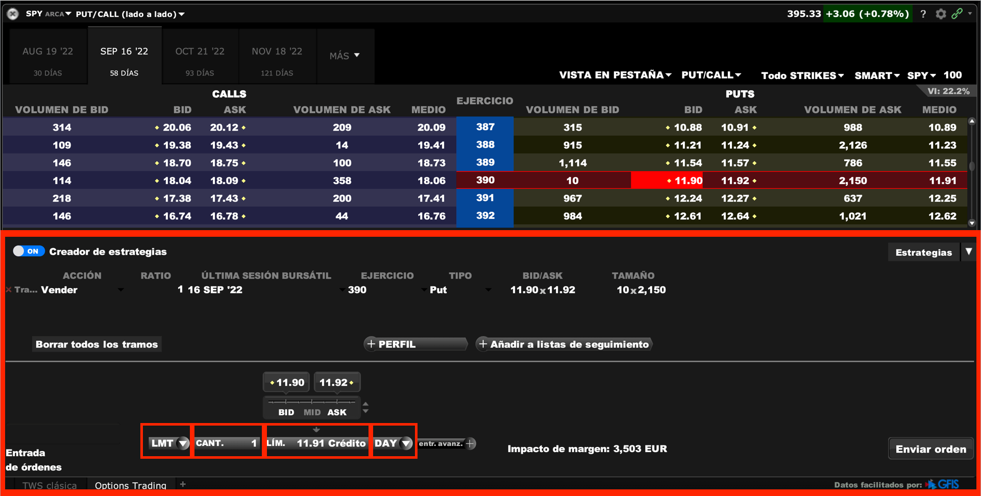 Entrada de orden options trading