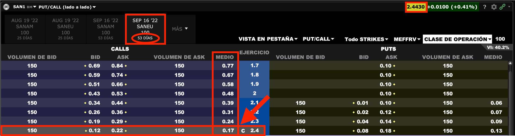 Expiración opciones Banco Santander 