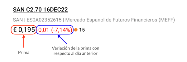 Prima contrato Banco Santander