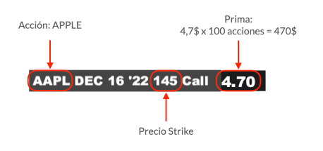 prima apple interactive brokers