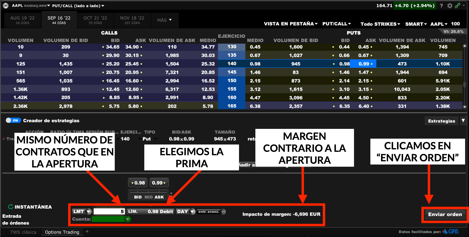 Ajustes de orden contrato opciones