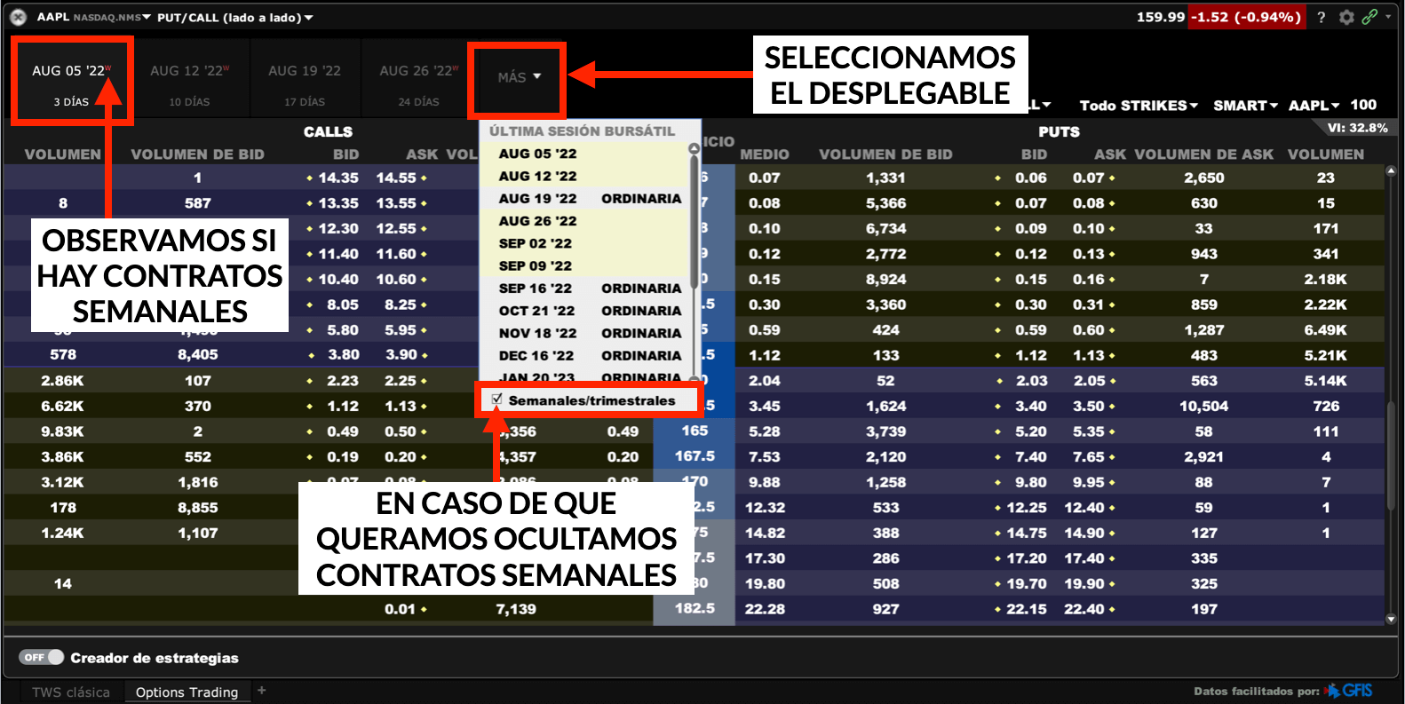 Configurar cadena de opciones