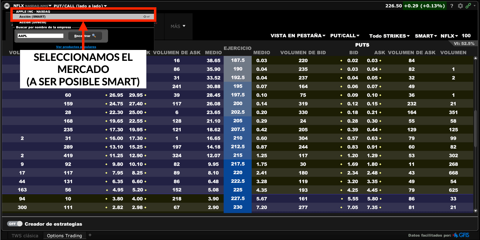 Elegir subyacente y mercado de opciones