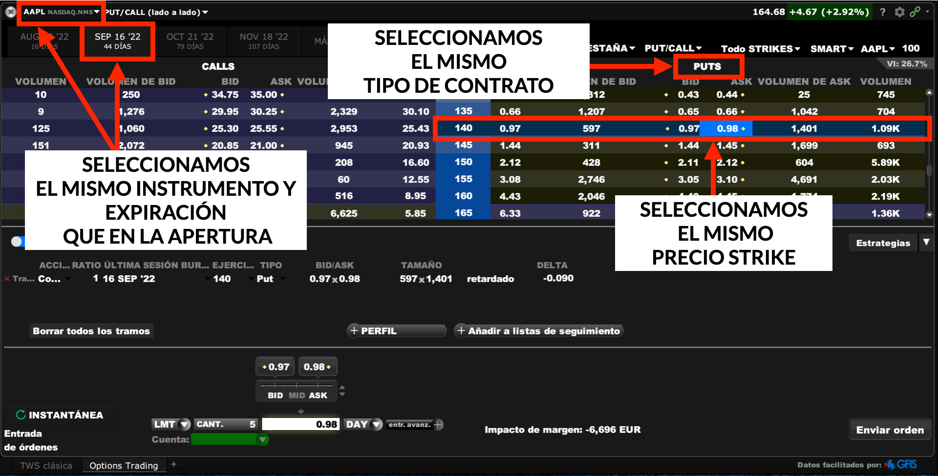 Selección de acción en Interactive Brokers