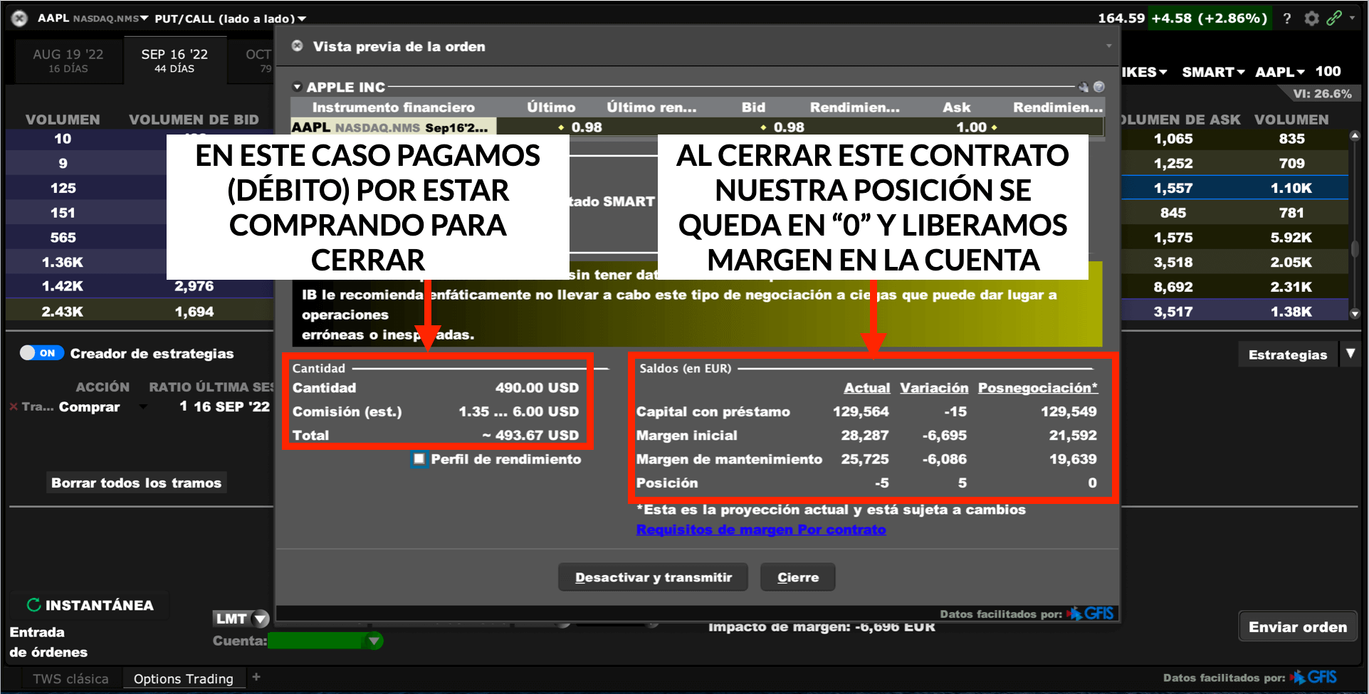 Vista previa de orden Interactive Brokers